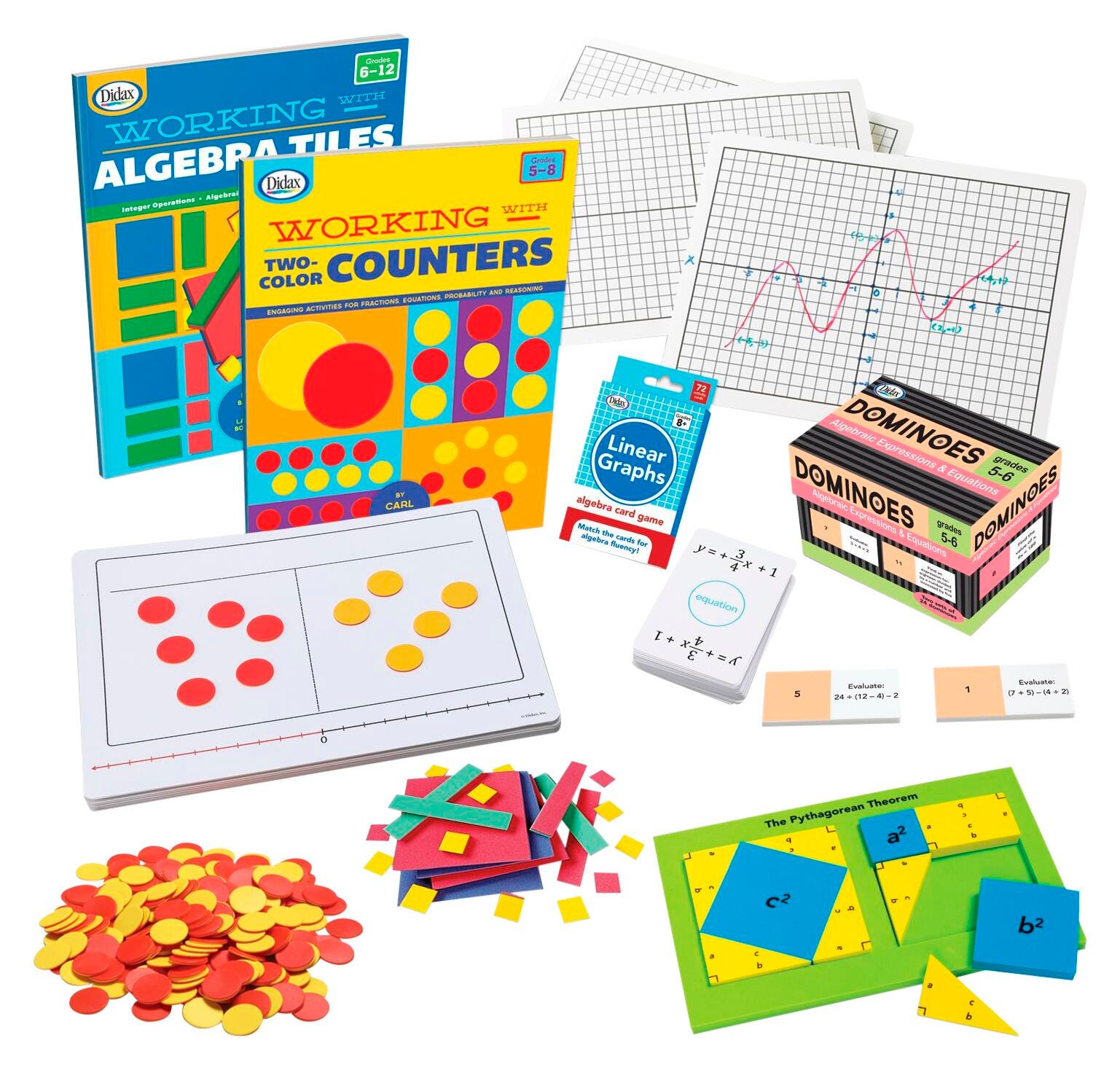 Didax Middle School Resource Kit